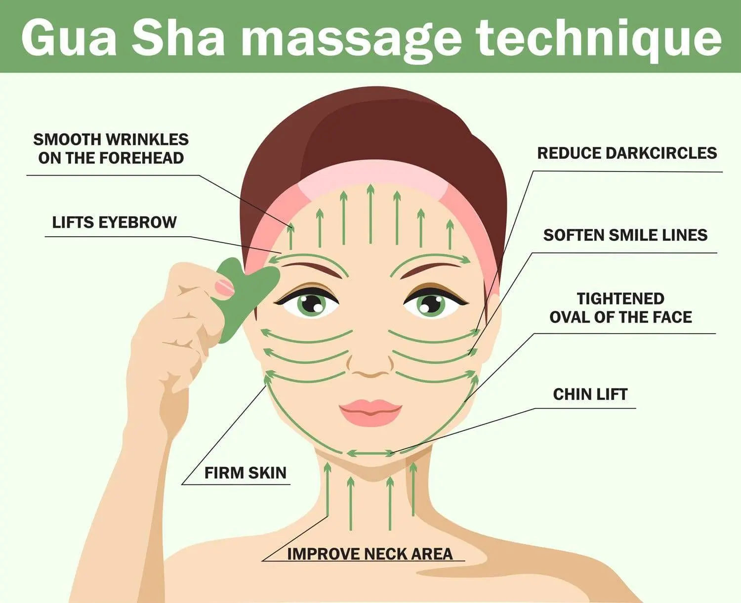 Gua Sha Facial Lifting Tool - Zero Waste Skincare, Plastic Free, Jade or Rose Quartz ZeroWasteStore.com